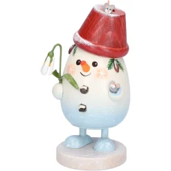 Käthes Original Schneekind, Duftl